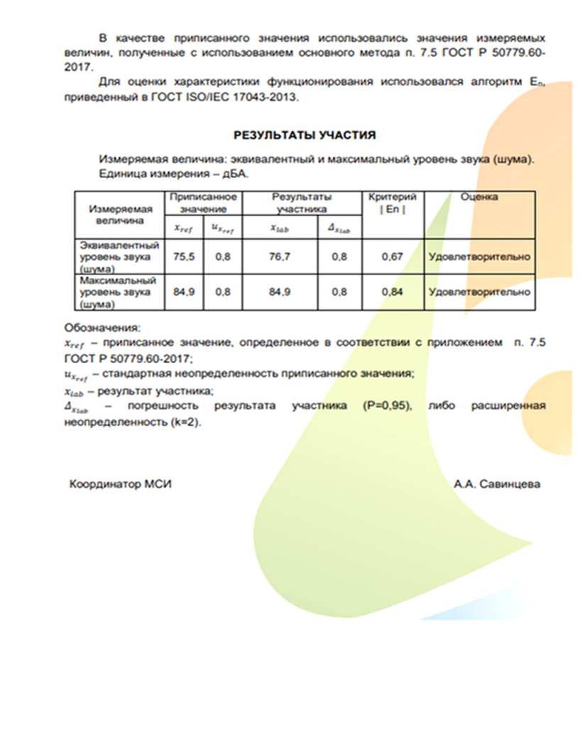 Экологическая экспертиза Экология жизненного пространства - Независимая  экологическая экспертиза